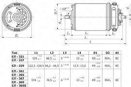 Электродвигатель сл-367 пост. тока коллекторный