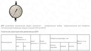 Динамометр механически общего назначения дпу-500-1