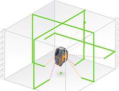 Лазерный уровень, нивелир зелёный луч. новый