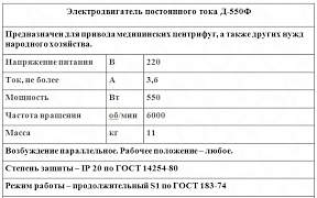 Электродвигатели постоянного тока Д550Ф