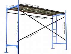 Леса строительные сдам в аренду
