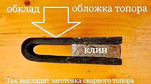 Топор кованый ручной работы Тайга-0