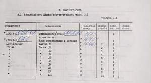 Сигнализатор стац-ый двухканальный стм-10-0002 дб