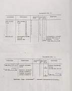 Сигнализатор стац-ый двухканальный стм-10-0002 дб